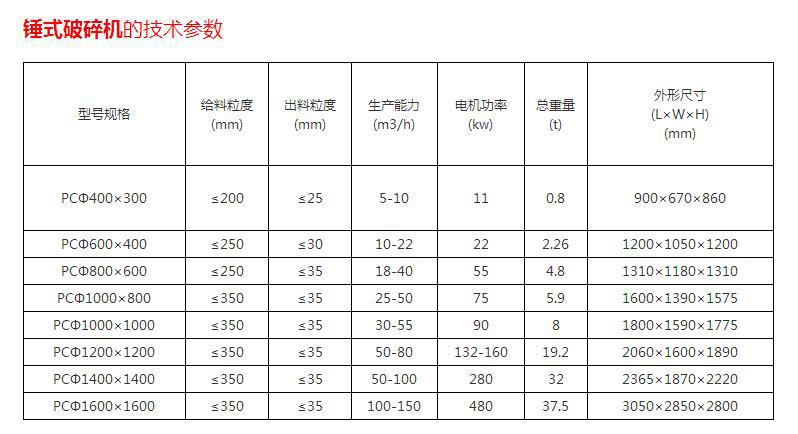 QQ截图20171120152308