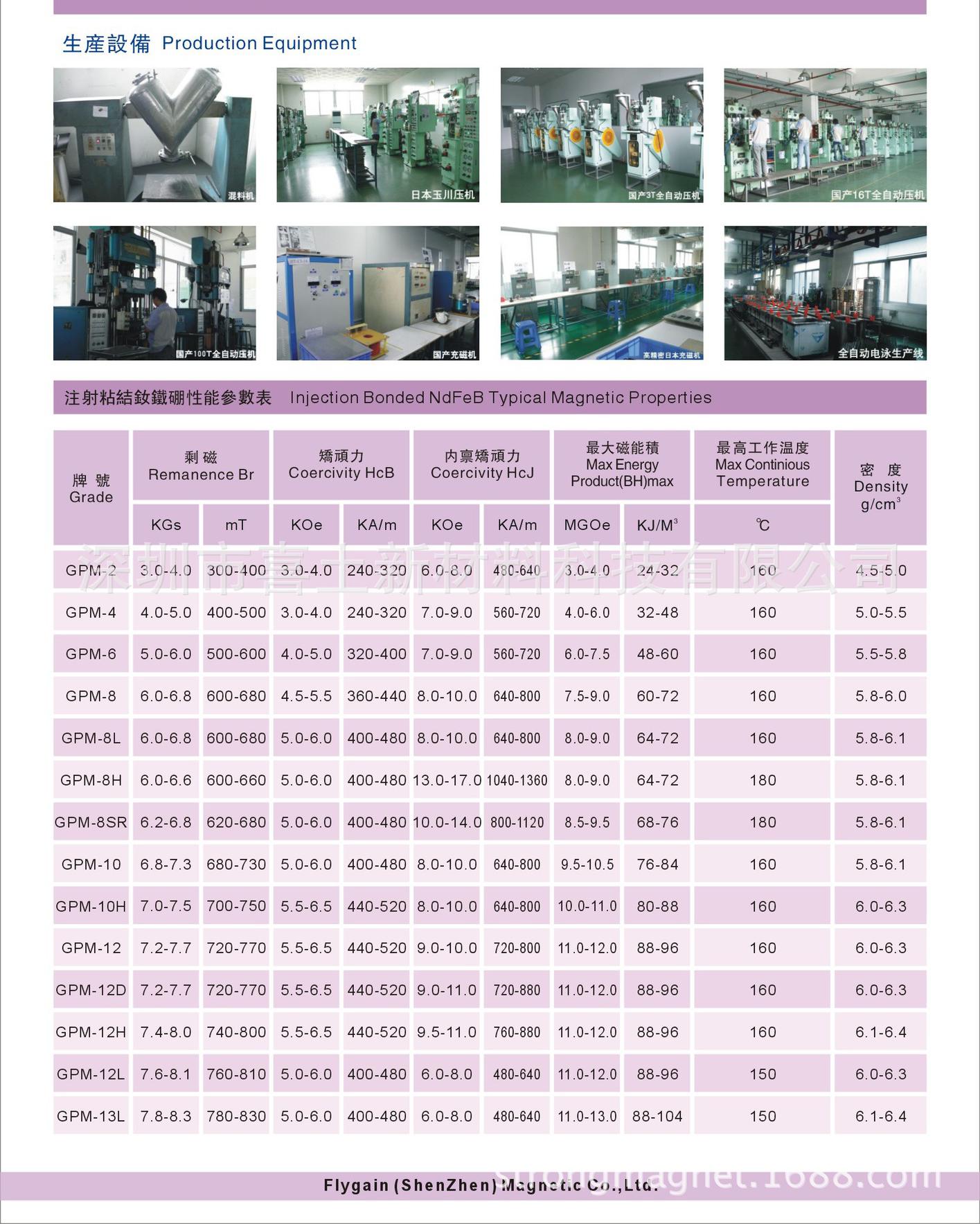 Flygain_页面_12